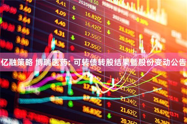 亿融策略 博瑞医药: 可转债转股结果暨股份变动公告