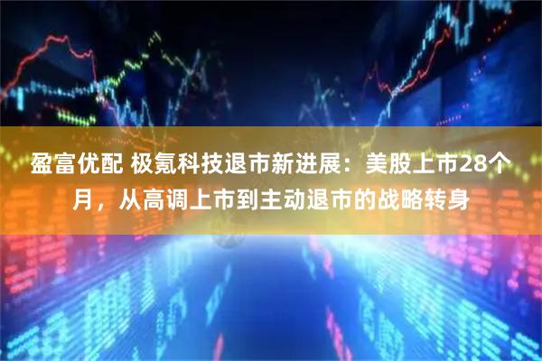 盈富优配 极氪科技退市新进展：美股上市28个月，从高调上市到主动退市的战略转身