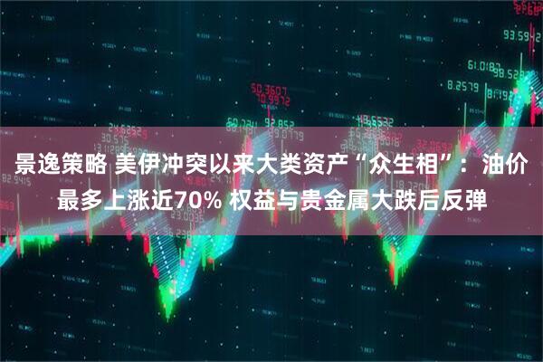景逸策略 美伊冲突以来大类资产“众生相”：油价最多上涨近70% 权益与贵金属大跌后反弹